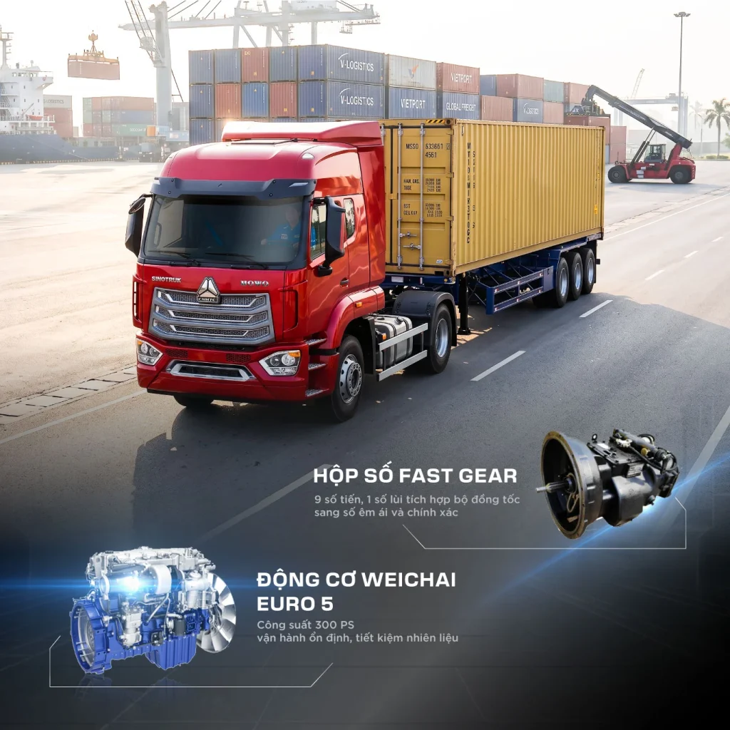 Xe đầu kéo Sinotruk NX 4x2 nóc cao: kéo tới 33,6 tấn, tối ưu chi phí